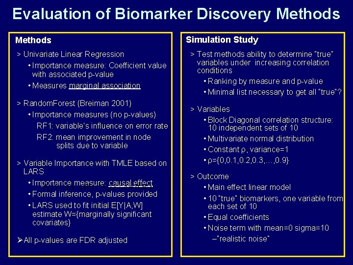Evaluation of Biomarker Discovery Methods > Univariate Linear Regression • Importance measure: Coefficient value Evaluation of Biomarker Discovery Methods > Univariate Linear Regression • Importance measure: Coefficient value