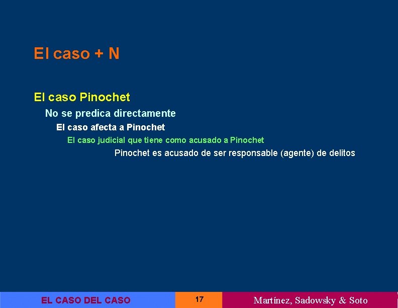 El caso + N El caso Pinochet No se predica directamente El caso afecta