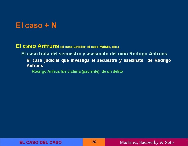 El caso + N El caso Anfruns (el caso Letelier, el caso Matute, etc.