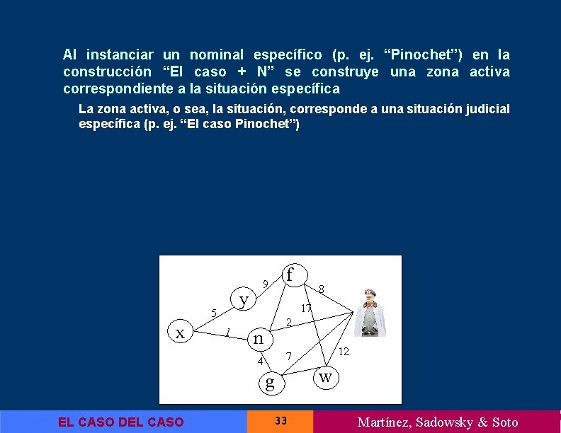 Al instanciar un nominal específico (p. ej. “Pinochet”) en la construcción “El caso +