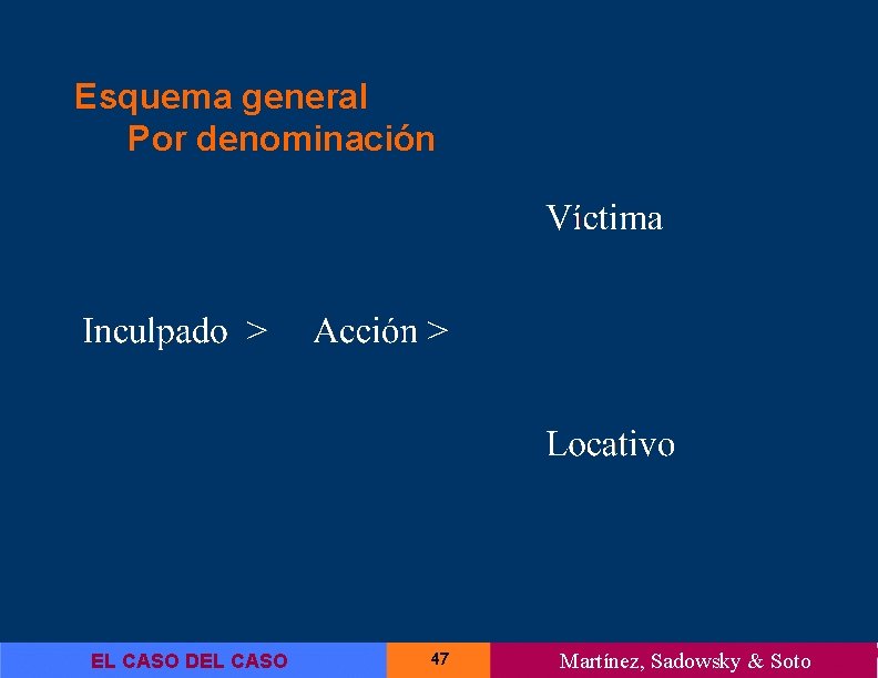 Esquema general Por denominación EL CASO DEL CASO 47 Martínez, Sadowsky & Soto 