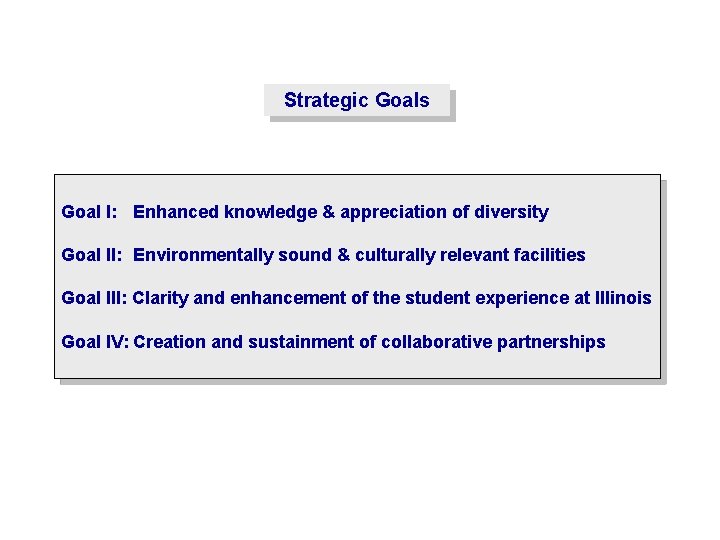 Strategic Goals Goal I: Enhanced knowledge & appreciation of diversity Goal II: Environmentally sound