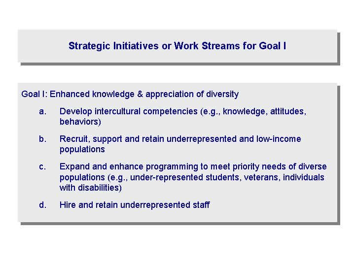 Strategic Initiatives or Work Streams for Goal I: Enhanced knowledge & appreciation of diversity