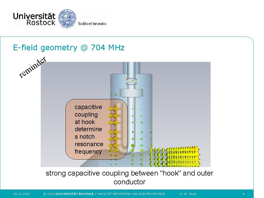 E-field geometry @ 704 MHz n i m r e d re capacitive coupling