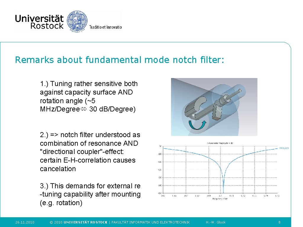 Remarks about fundamental mode notch filter: 1. ) Tuning rather sensitive both against capacity