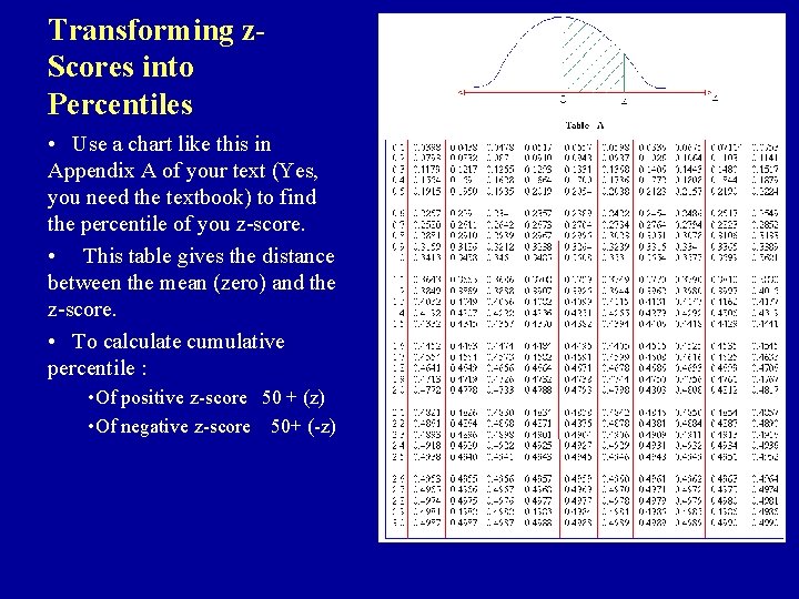 Transforming z. Scores into Percentiles • Use a chart like this in Appendix A