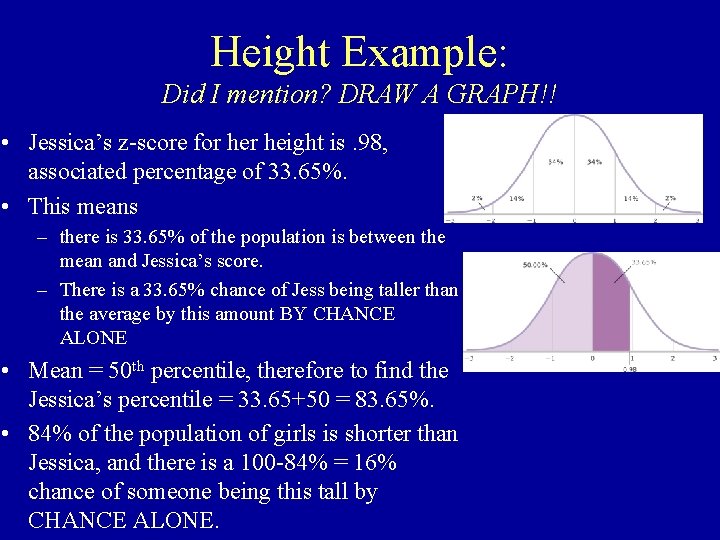 Height Example: Did I mention? DRAW A GRAPH!! • Jessica’s z-score for height is.