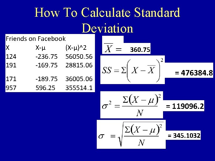 How To Calculate Standard Deviation Friends on Facebook X X-μ (X-μ)^2 124 -236. 75