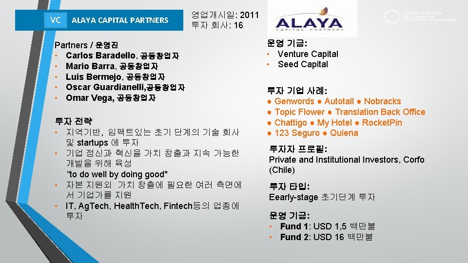 VC ALAYA CAPITAL PARTNERS 영업개시일: 2011 투자 회사: 16 Partners / 운영진 • Carlos