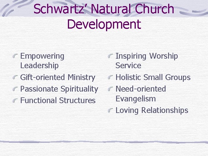 Schwartz’ Natural Church Development Empowering Leadership Gift-oriented Ministry Passionate Spirituality Functional Structures Inspiring Worship
