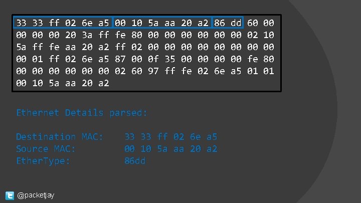 33 00 5 a 00 00 00 33 00 ff 01 00 10 ff