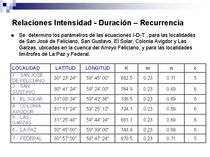 Relaciones Intensidad - Duración – Recurrencia n Se determino los parámetros de las ecuaciones