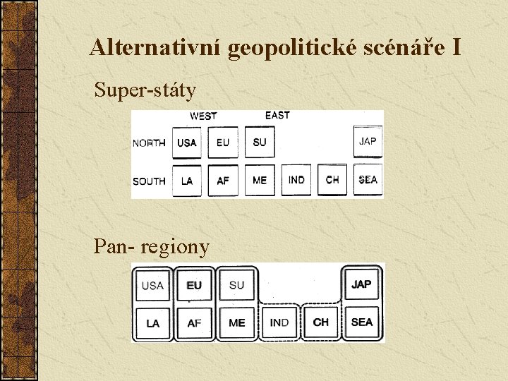 Alternativní geopolitické scénáře I Super-státy Pan- regiony 