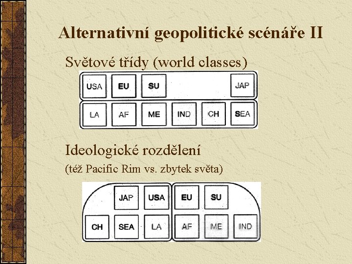 Alternativní geopolitické scénáře II Světové třídy (world classes) Ideologické rozdělení (též Pacific Rim vs.