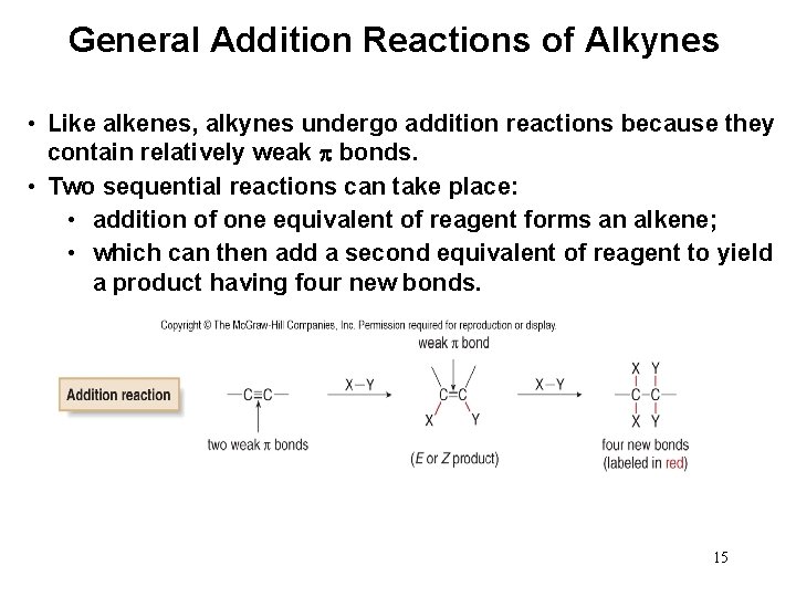 General Addition Reactions of Alkynes • Like alkenes, alkynes undergo addition reactions because they