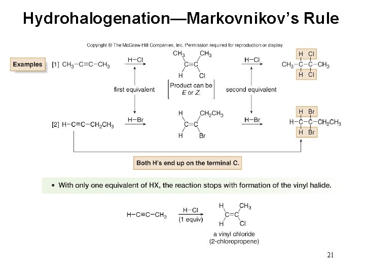 Hydrohalogenation—Markovnikov’s Rule 21 