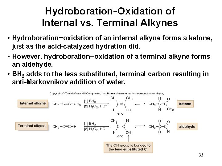 Hydroboration−Oxidation of Internal vs. Terminal Alkynes • Hydroboration−oxidation of an internal alkyne forms a