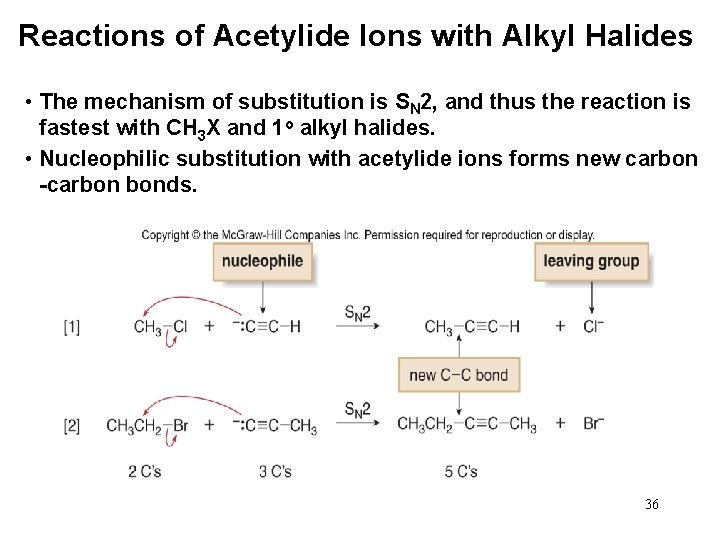 Reactions of Acetylide Ions with Alkyl Halides • The mechanism of substitution is SN