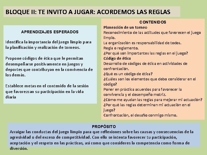 BLOQUE II: TE INVITO A JUGAR: ACORDEMOS LAS REGLAS CONTENIDOS APRENDIZAJES ESPERADOS Identifica la