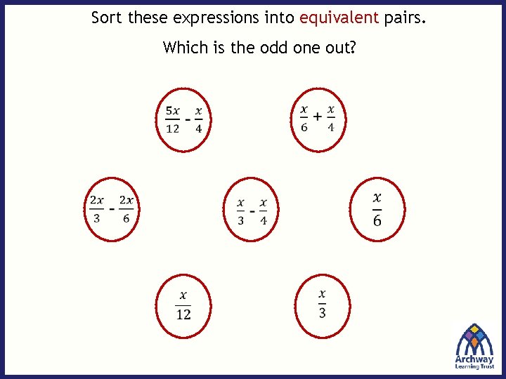 Sort these expressions into equivalent pairs. Which is the odd one out? 