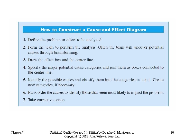 Chapter 5 Statistical Quality Control, 7 th Edition by Douglas C. Montgomery. Copyright (c) Chapter 5 Statistical Quality Control, 7 th Edition by Douglas C. Montgomery. Copyright (c)