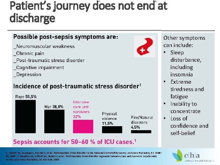 Patient’s journey does not end at discharge Other symptoms can include: • Sleep disturbance,