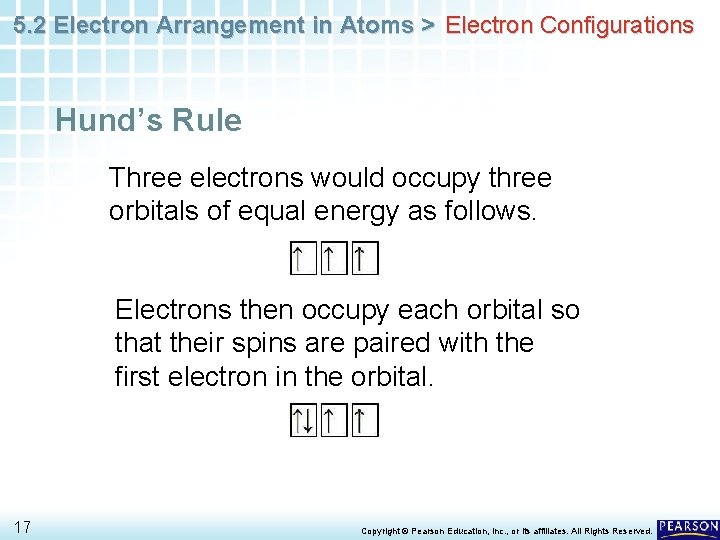5. 2 Electron Arrangement in Atoms > Electron Configurations Hund’s Rule Three electrons would
