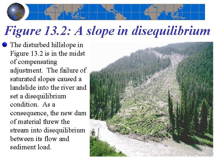 Figure 13. 2: A slope in disequilibrium The disturbed hillslope in Figure 13. 2