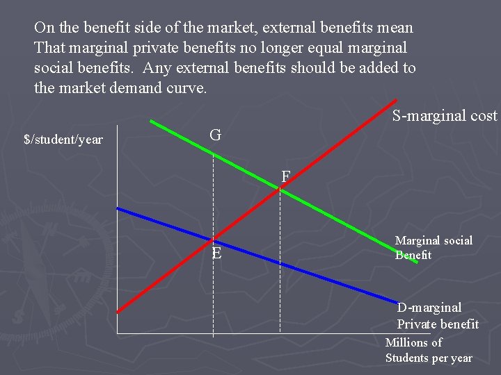 On the benefit side of the market, external benefits mean That marginal private benefits