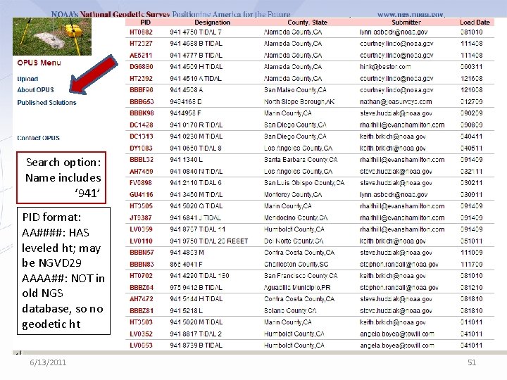 Search option: Name includes ‘ 941’ PID format: AA####: HAS leveled ht; may be