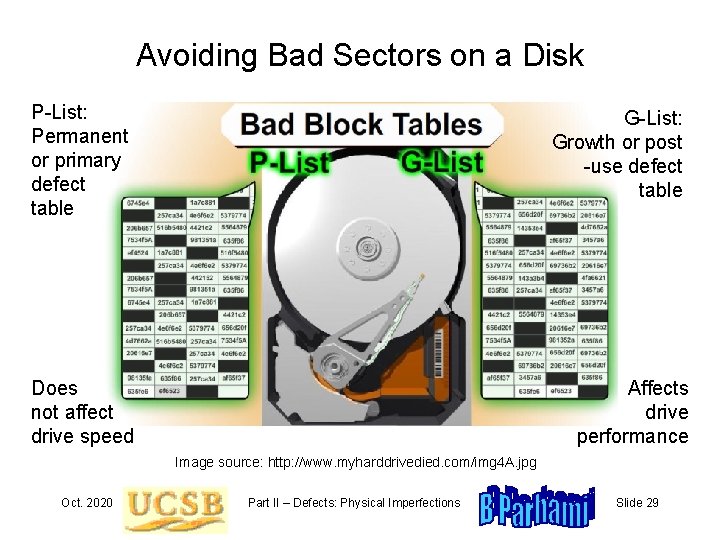 Avoiding Bad Sectors on a Disk P-List: Permanent or primary defect table G-List: Growth