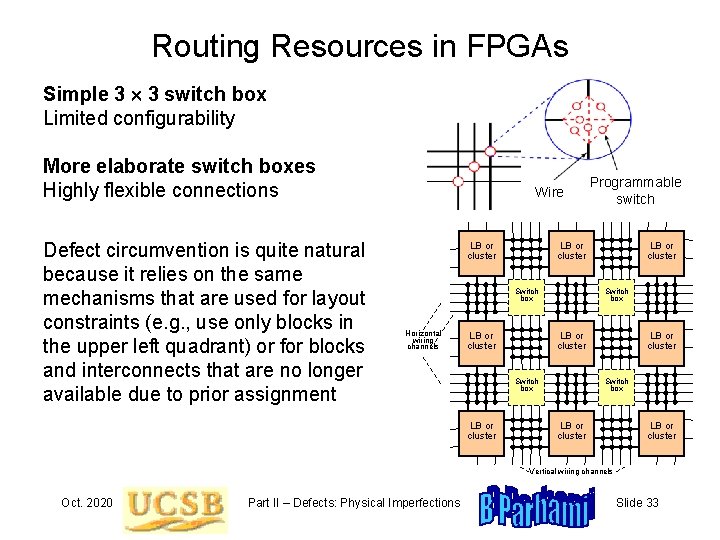 Routing Resources in FPGAs Simple 3 3 switch box Limited configurability More elaborate switch