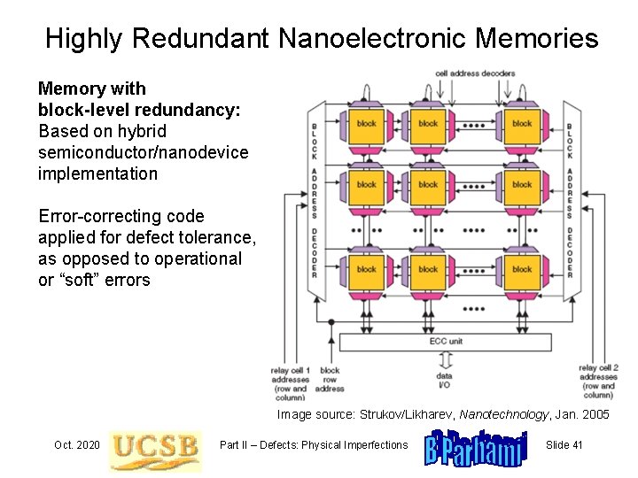 Highly Redundant Nanoelectronic Memories Memory with block-level redundancy: Based on hybrid semiconductor/nanodevice implementation Error-correcting