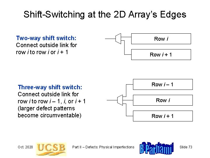 Shift-Switching at the 2 D Array’s Edges Two-way shift switch: Connect outside link for
