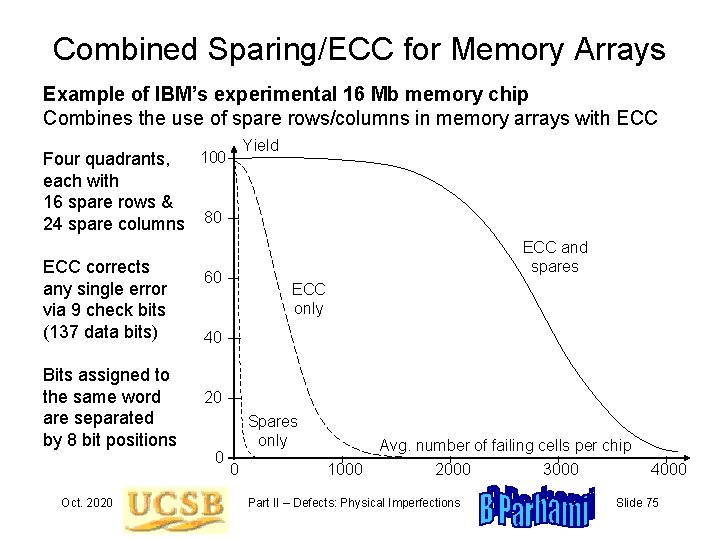 Combined Sparing/ECC for Memory Arrays Example of IBM’s experimental 16 Mb memory chip Combines