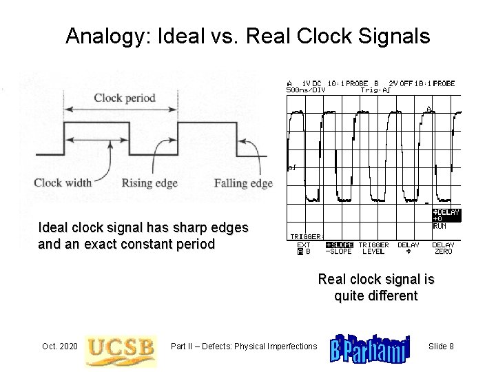 Analogy: Ideal vs. Real Clock Signals Ideal clock signal has sharp edges and an