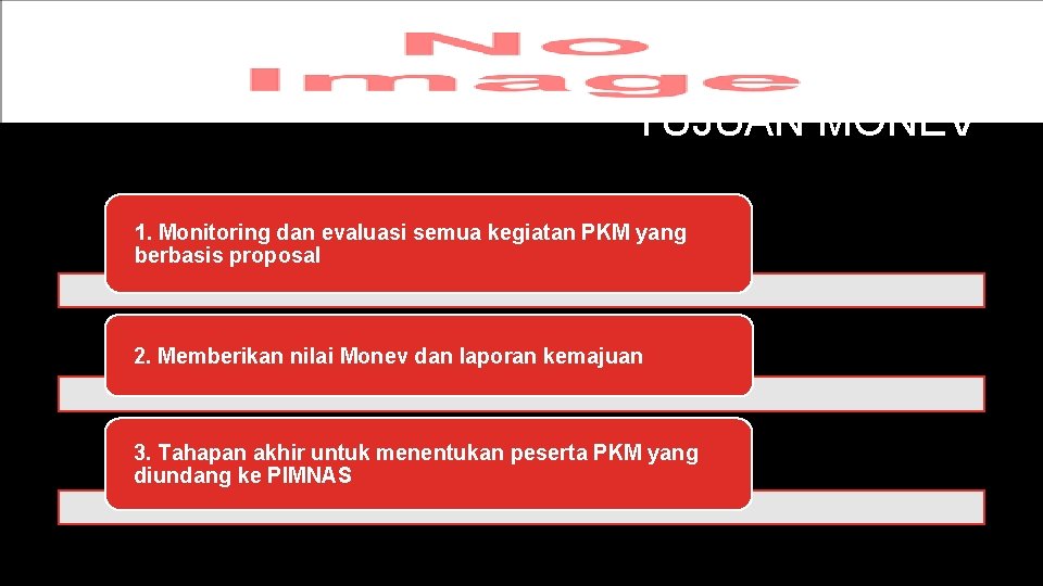 TUJUAN MONEV 1. Monitoring dan evaluasi semua kegiatan PKM yang berbasis proposal 2. Memberikan