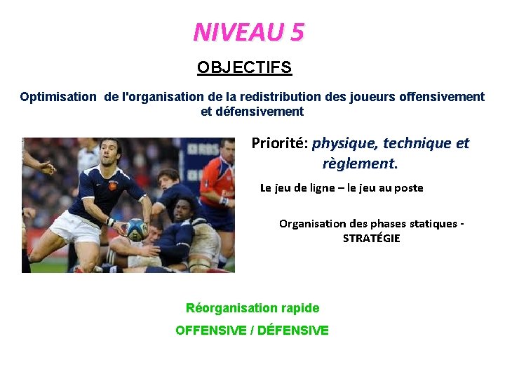 NIVEAU 5 OBJECTIFS Optimisation de l'organisation de la redistribution des joueurs offensivement et défensivement