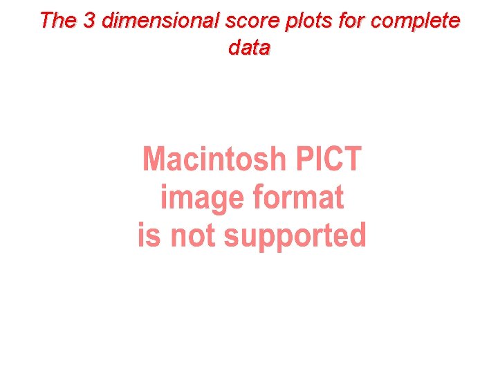 The 3 dimensional score plots for complete data 