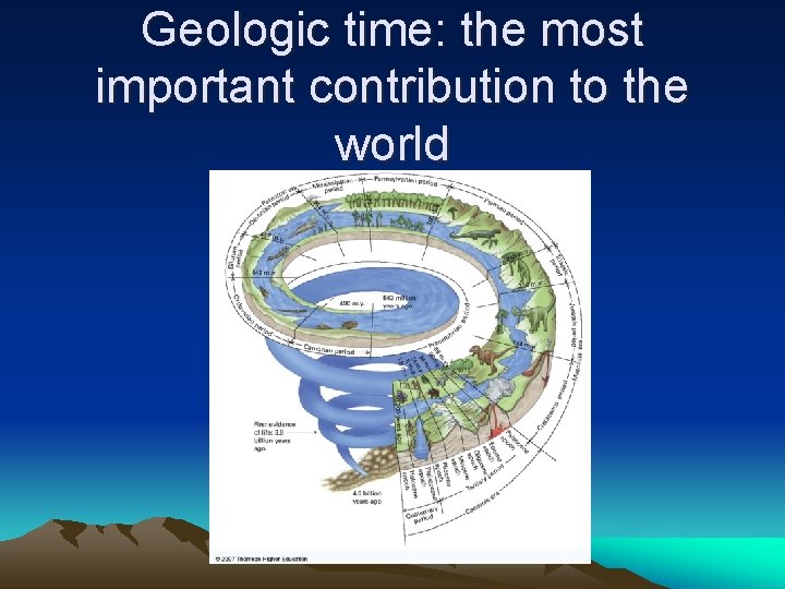 Geologic time: the most important contribution to the world 