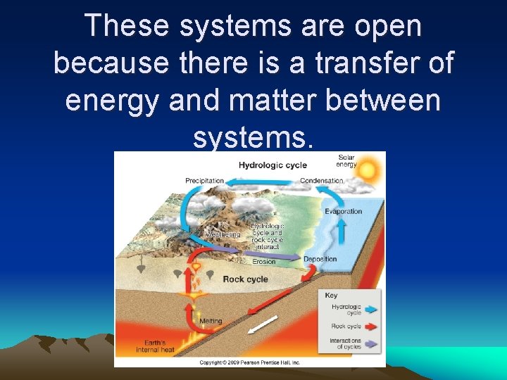 These systems are open because there is a transfer of energy and matter between