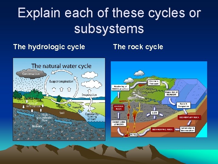 Explain each of these cycles or subsystems The hydrologic cycle The rock cycle 