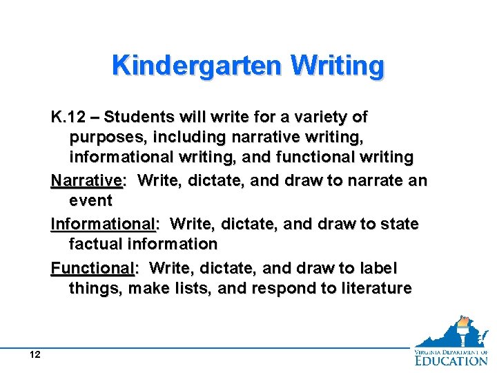 Kindergarten Writing K. 12 – Students will write for a variety of purposes, including