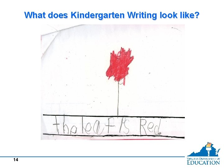 What does Kindergarten Writing look like? 14 