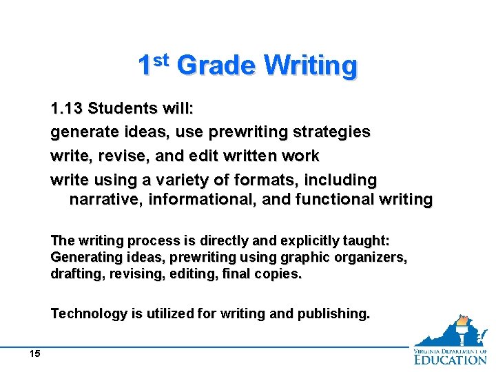 1 st Grade Writing 1. 13 Students will: generate ideas, use prewriting strategies write,