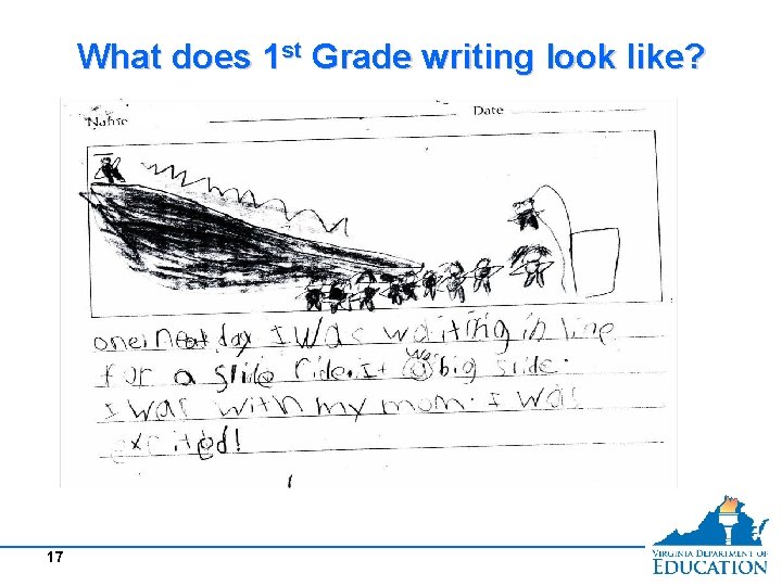 What does 1 st Grade writing look like? 17 