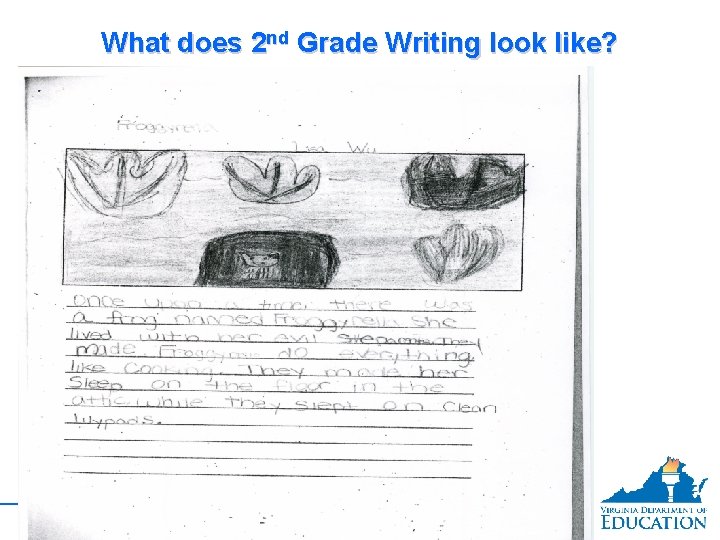 What does 2 nd Grade Writing look like? 19 