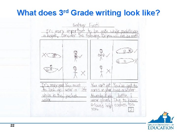 What does 3 rd Grade writing look like? 22 