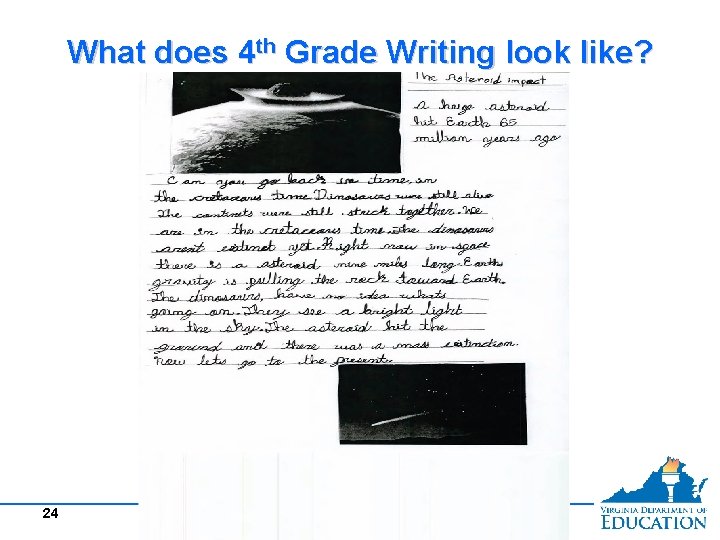 What does 4 th Grade Writing look like? 24 