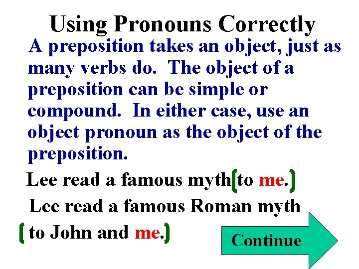 Using Pronouns Correctly A preposition takes an object, just as many verbs do. The